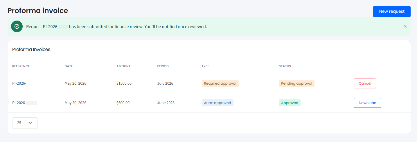 Screenshot of the Proforma Invoices list showing submitted requests with Reference, Date, Amount, Period, Type, and Status columns