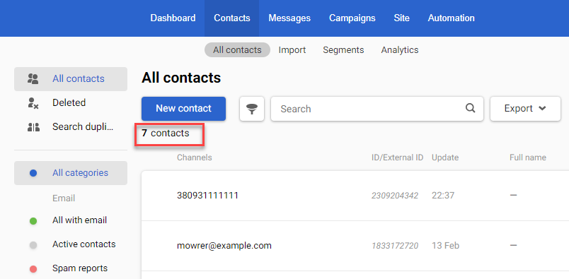 Number of contacts in the list