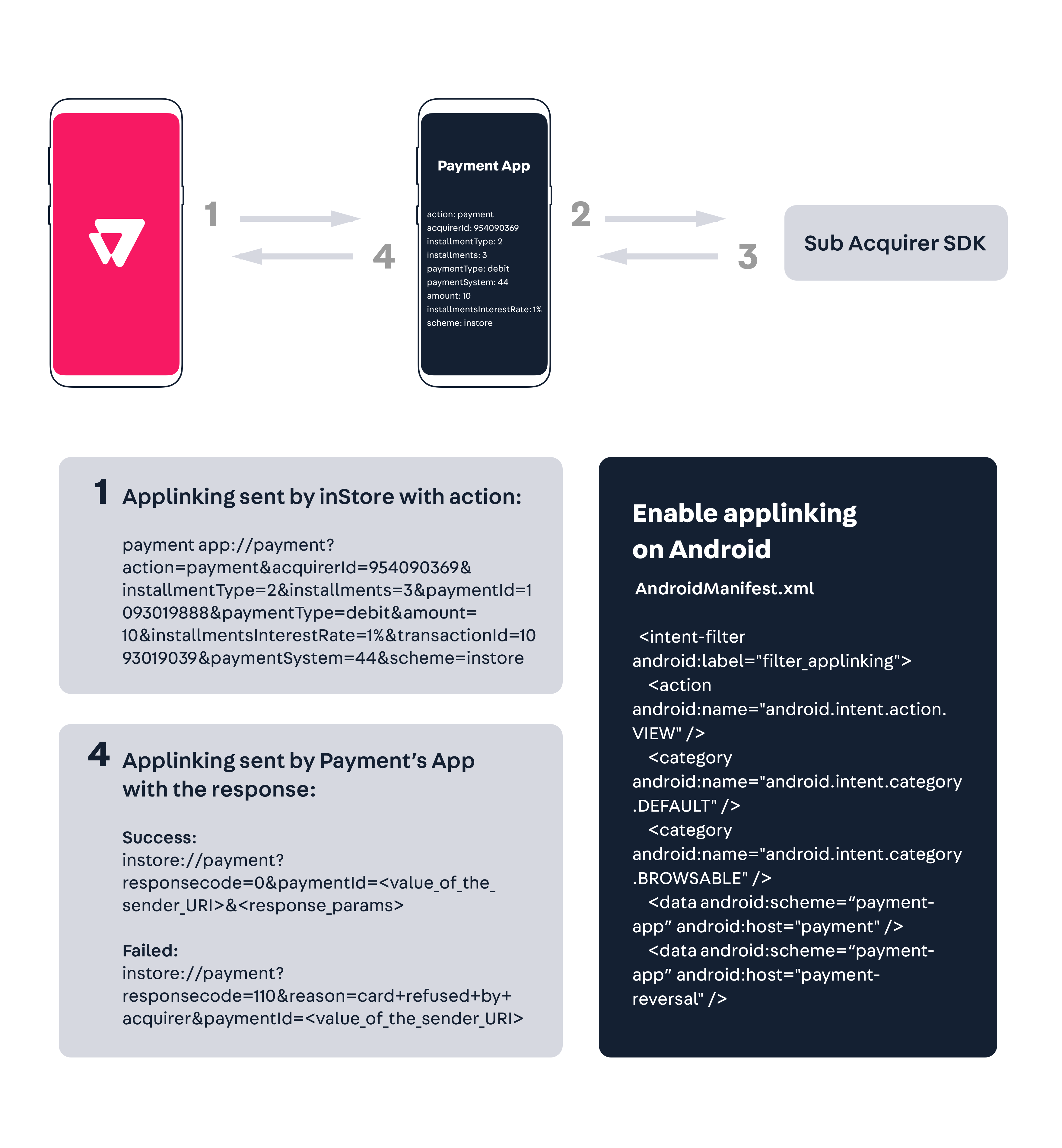 Payment_app.png