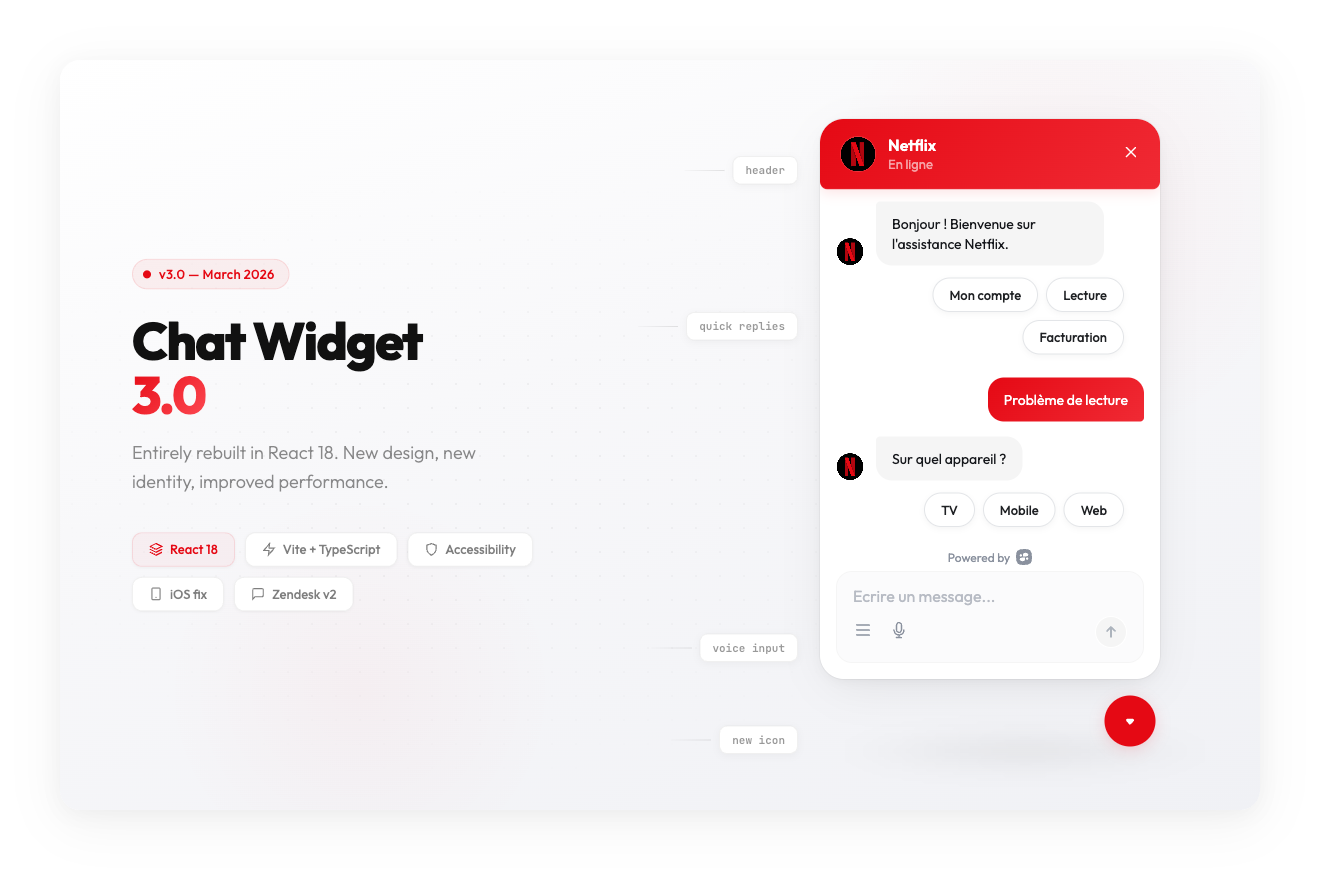 New widget design and ViaSay launcher icon