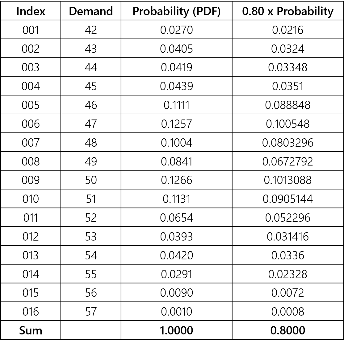 1aed55d-table_13.png 1114