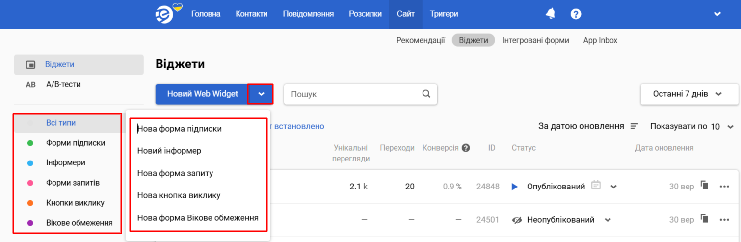 Типи віджетів