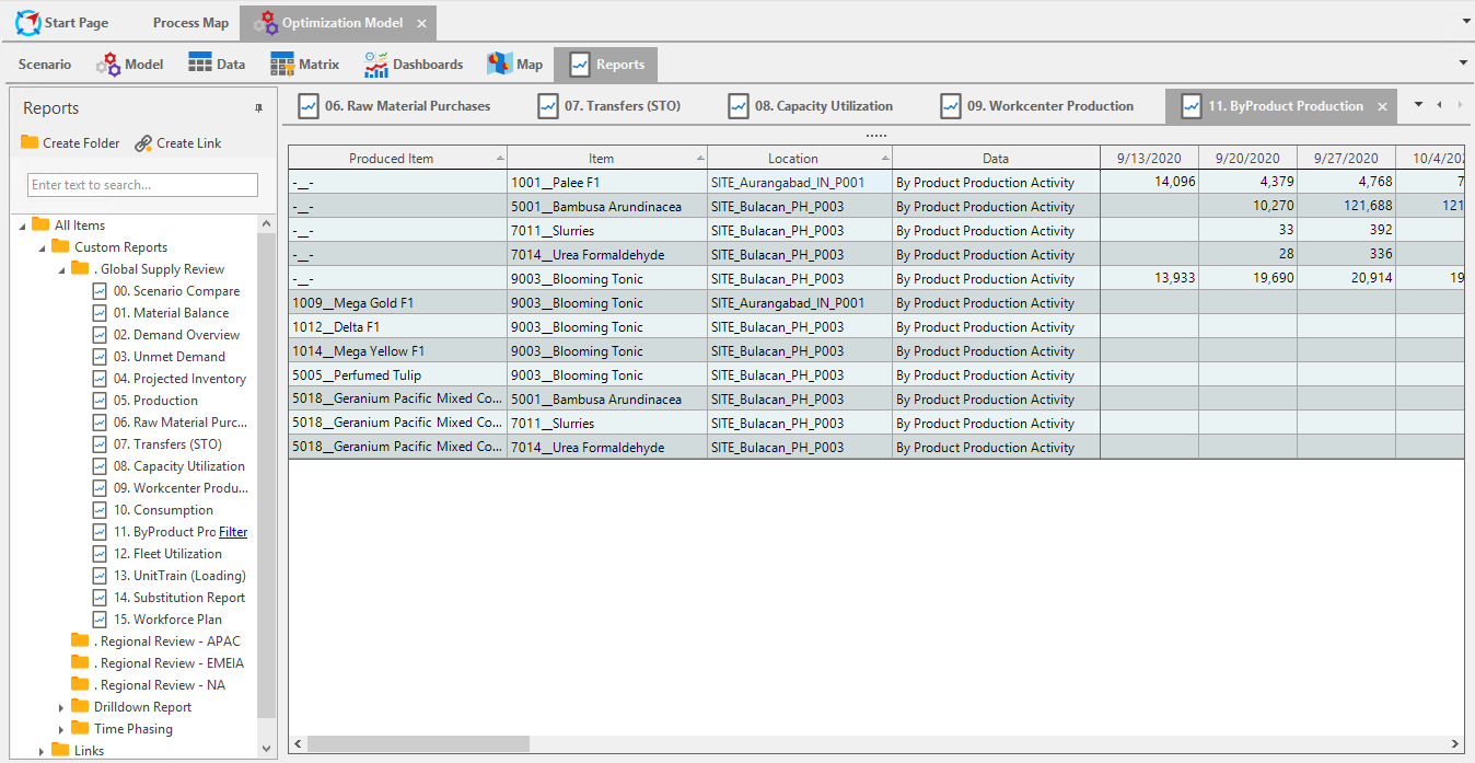 byproduct.png 1348
