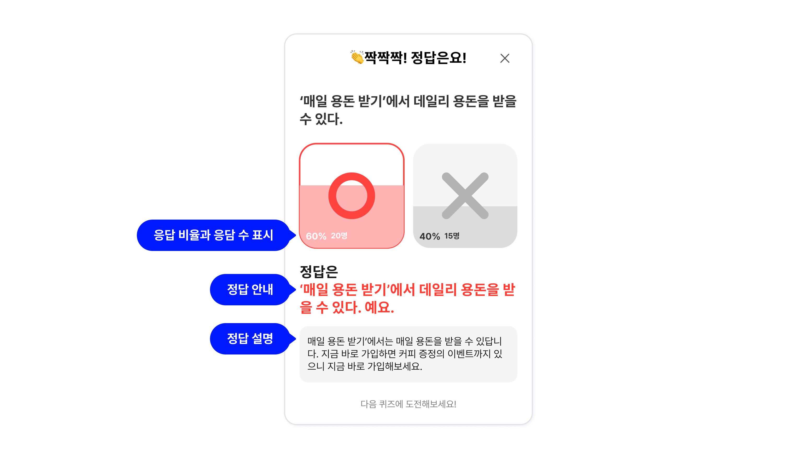정답 화면 예시