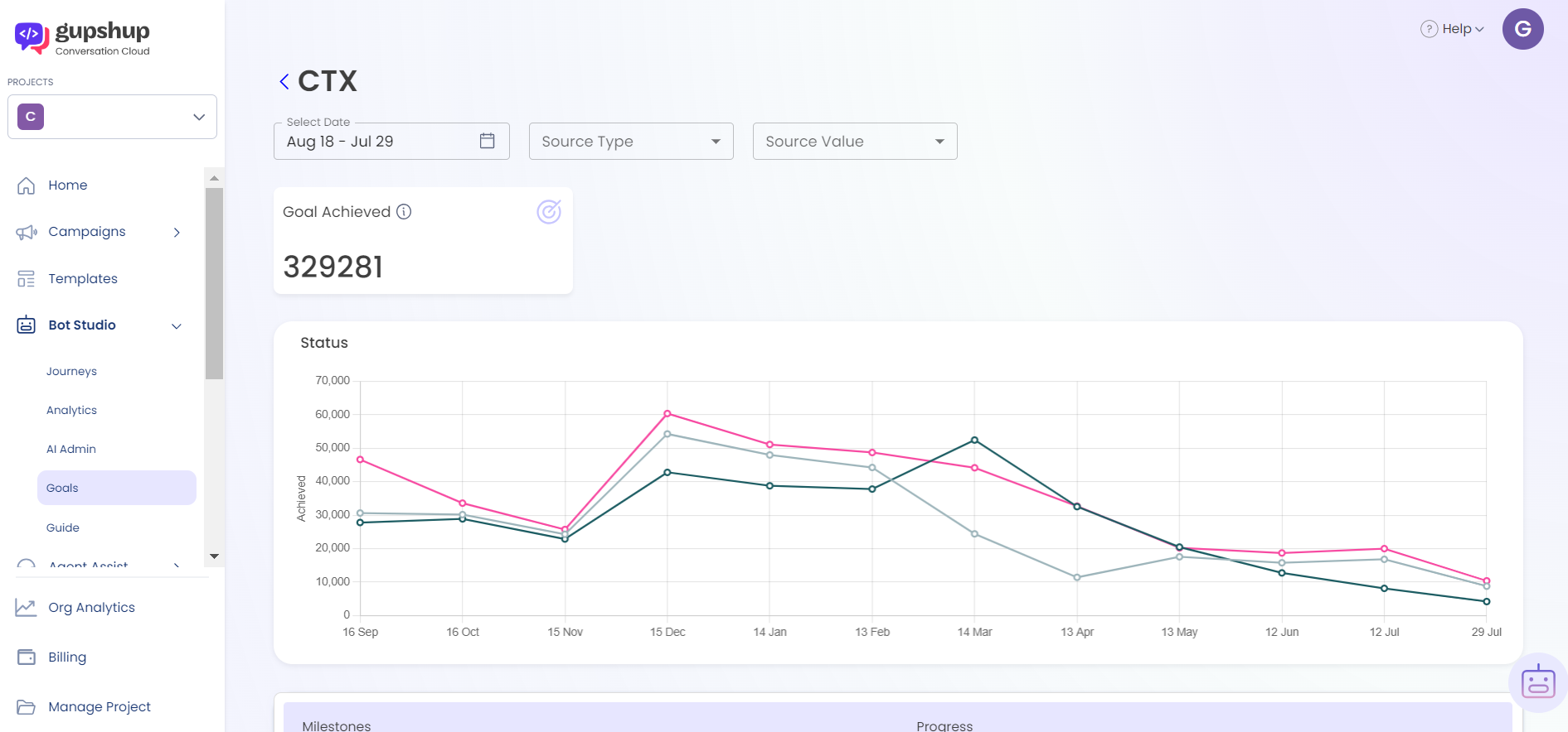 Goal Analytics