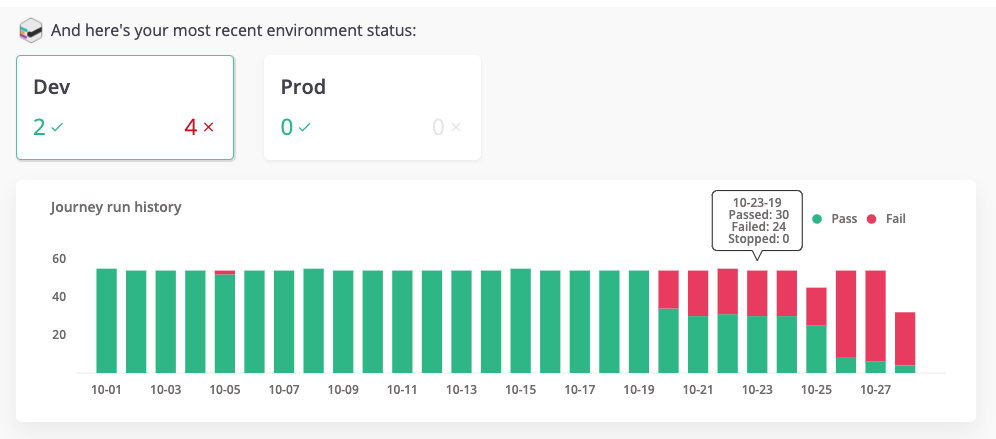 journey_run_hustory_chart.png 996