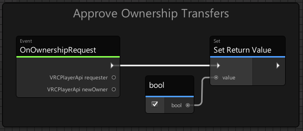 approve-ownership-transfers.png