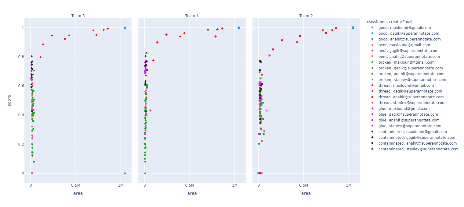 a3cef31-area_plot.png