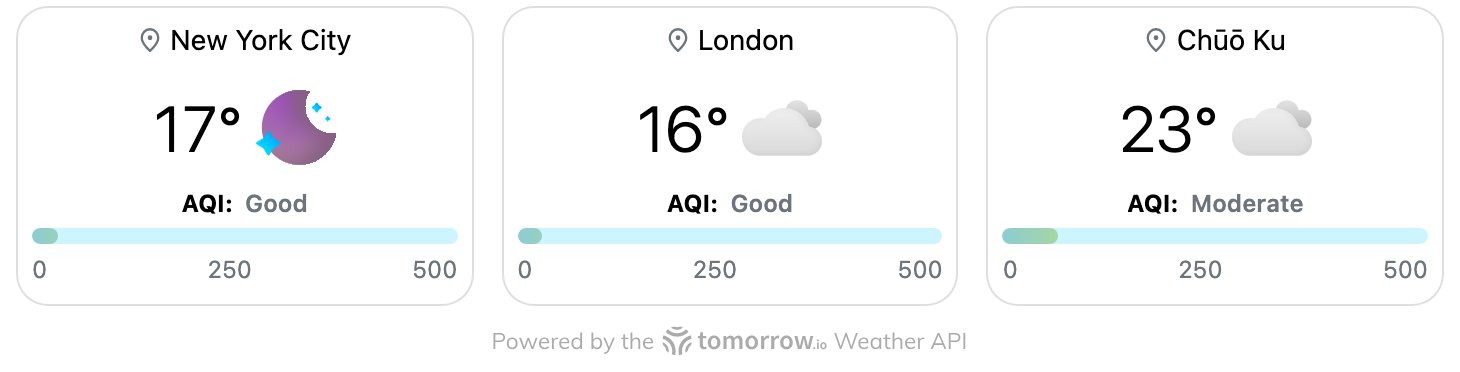 Show Multi-Location Air Quality widget