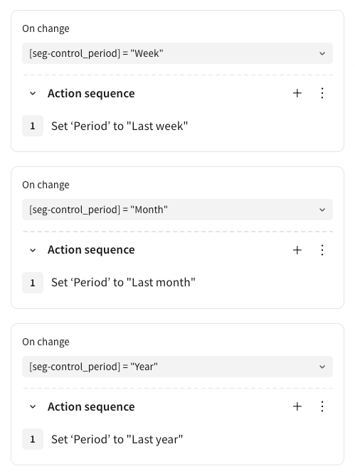 Three action sequences, each with a condition that checks for a specific value in a segmented control and then sets a date range control if true.