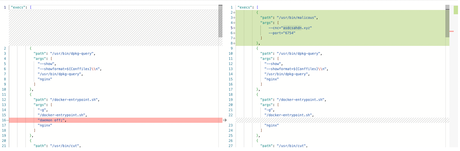 Diff between two versions of an nginx workload