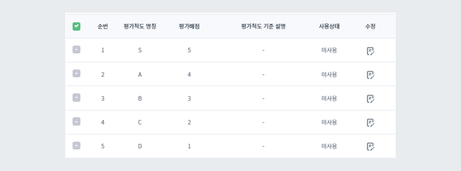 예시 - 알파벳 척도
