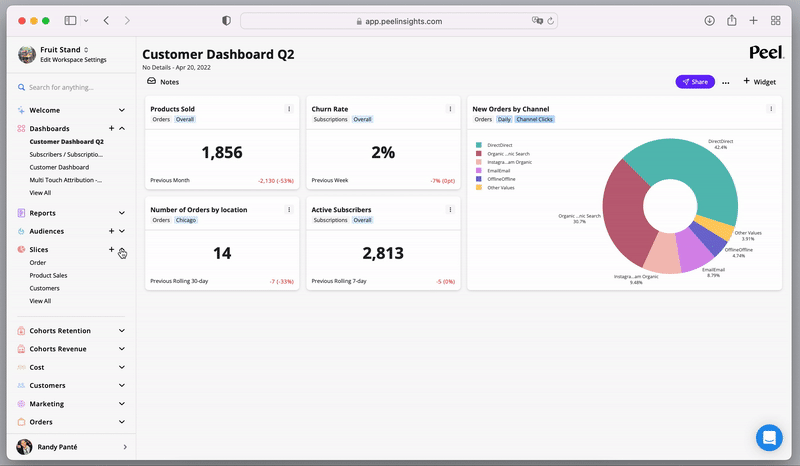 Adding slices to dashboards.