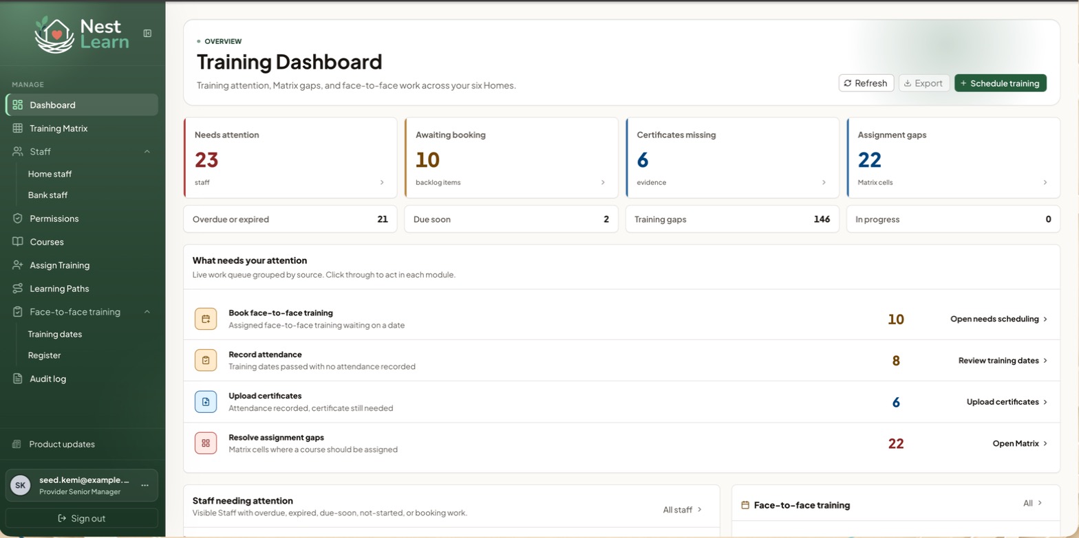 The Training Dashboard across all Homes
