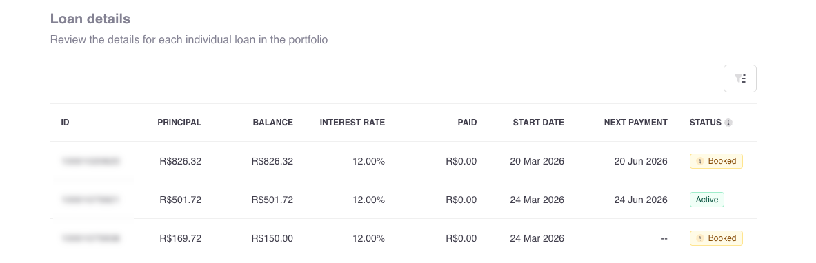 Screenshot showing an excerpt of the Loan details screen