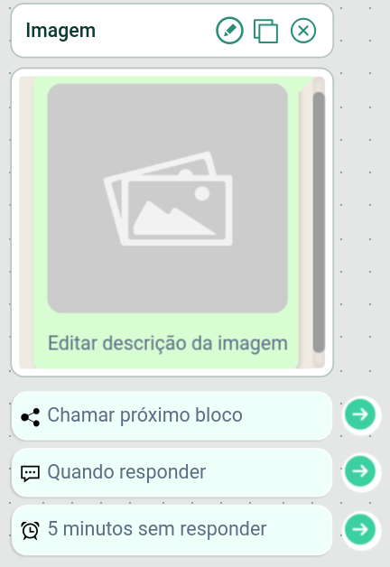 Bloco no fluxo
