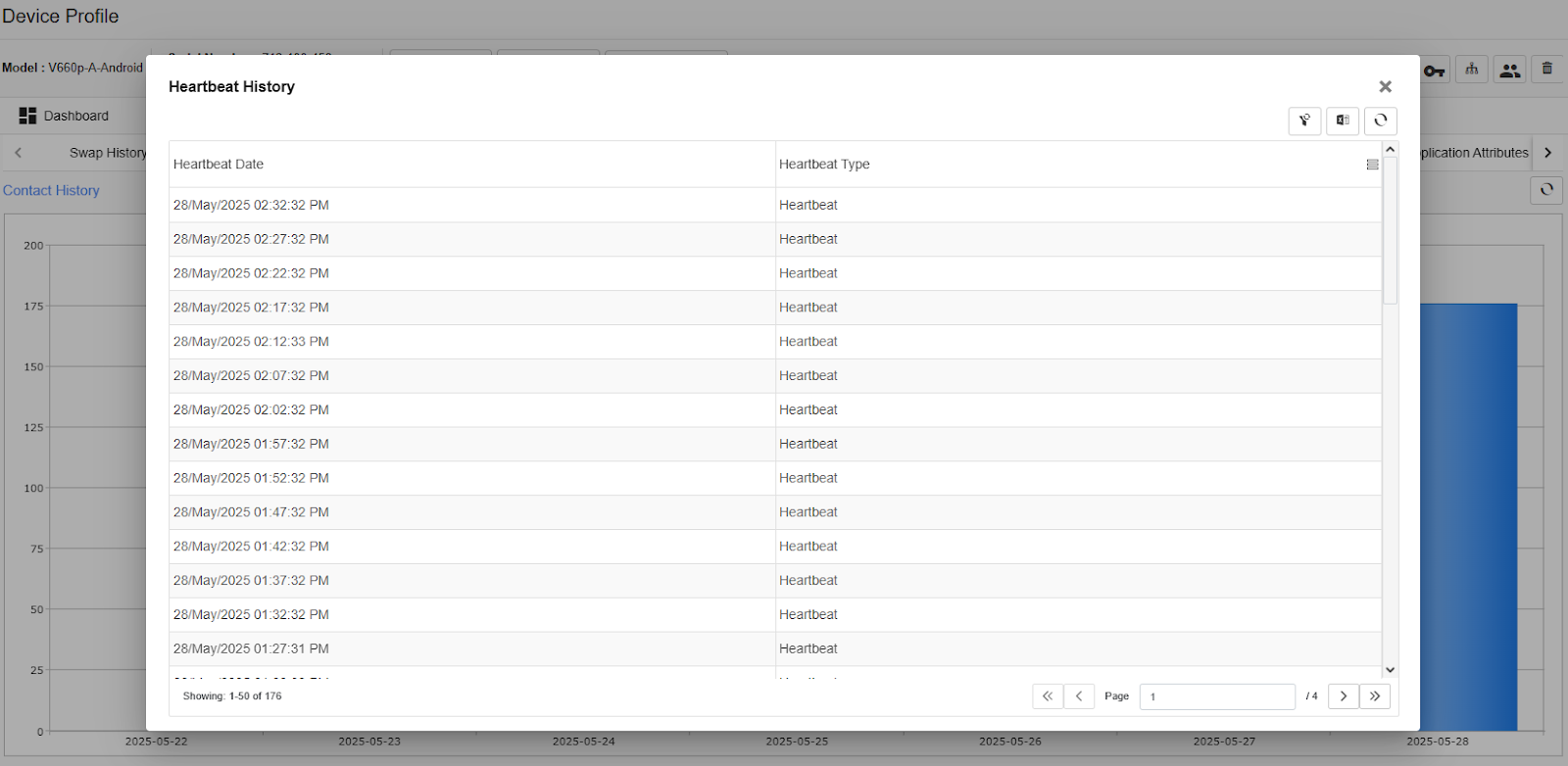 Hearbeat - Detailed History