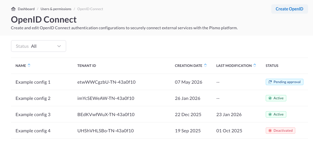 Screenshot showing an excerpt of the OpenID Connect screen