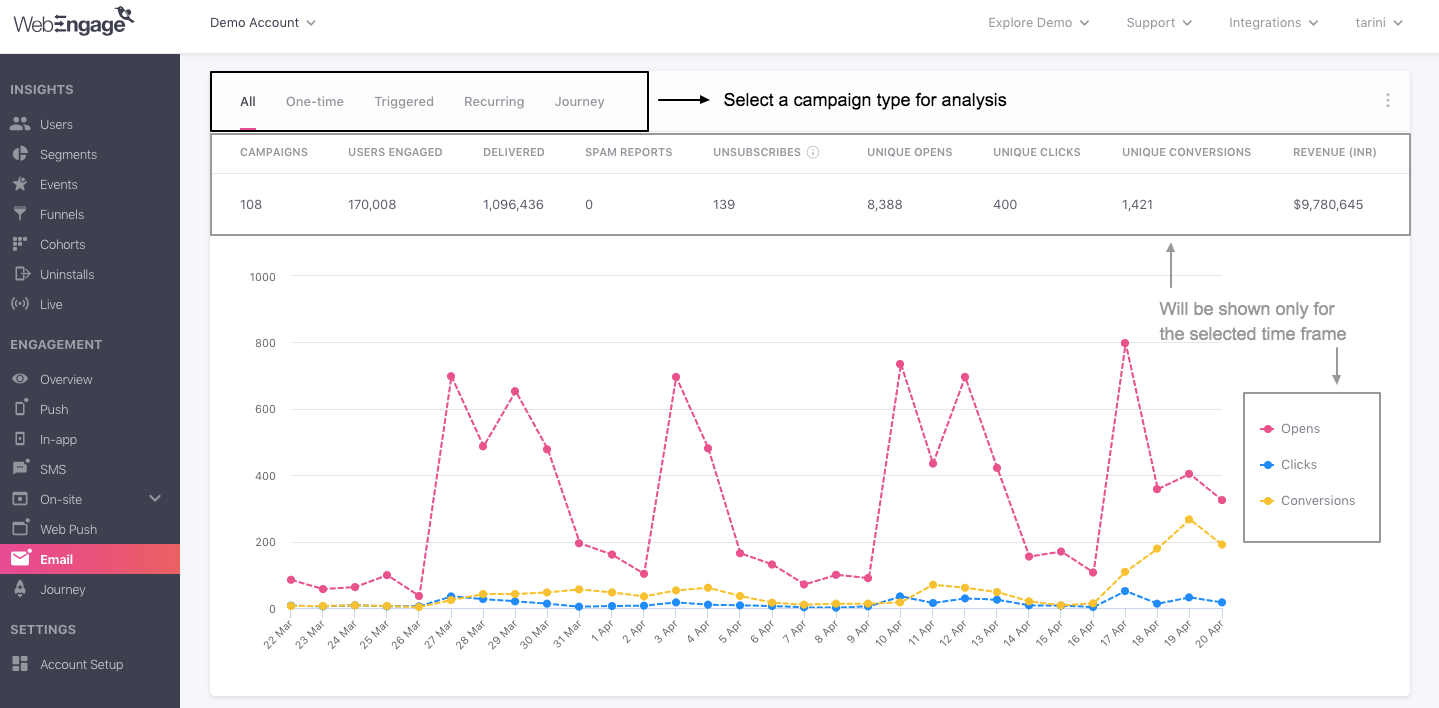 Email-overview-campaign-comparison-select-type.png