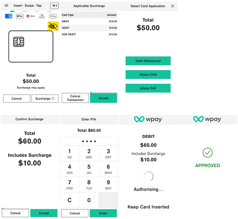 Surcharging