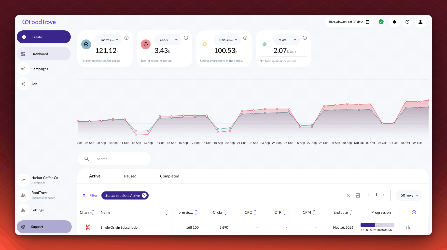 A media owner admin clicks the name at the bottom of the sidebar, picks an advertiser from the advertiser list, and the sidebar and Dashboard now show that advertiser.