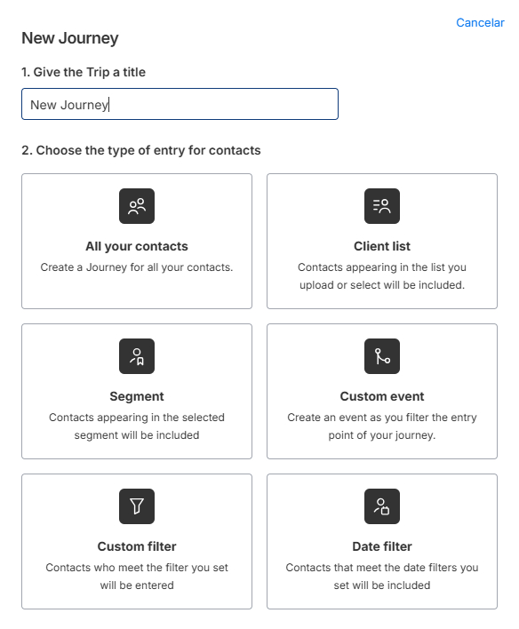 how to start a customer journey