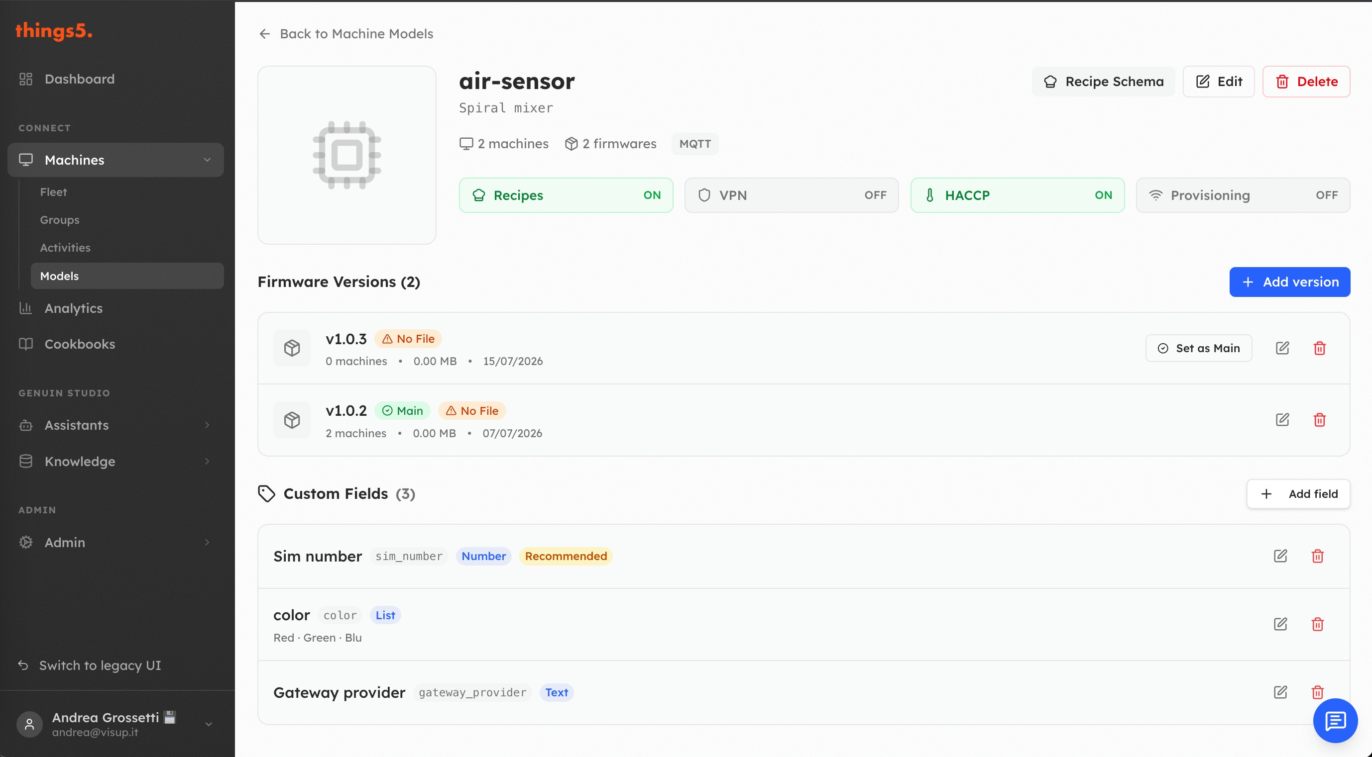 The custom fields defined on the model