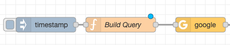 5. nr_build_query.png Node-RED flow with Inject, Build Query & Google nodes