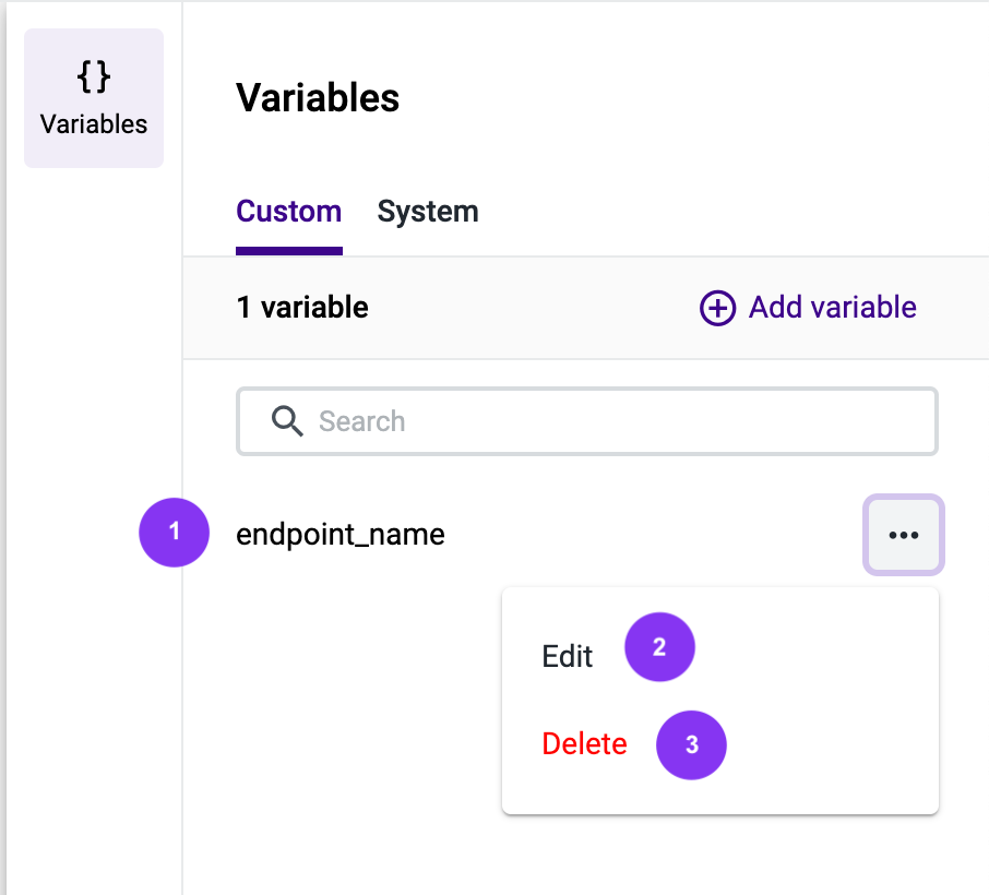 Figure 8 - New variable