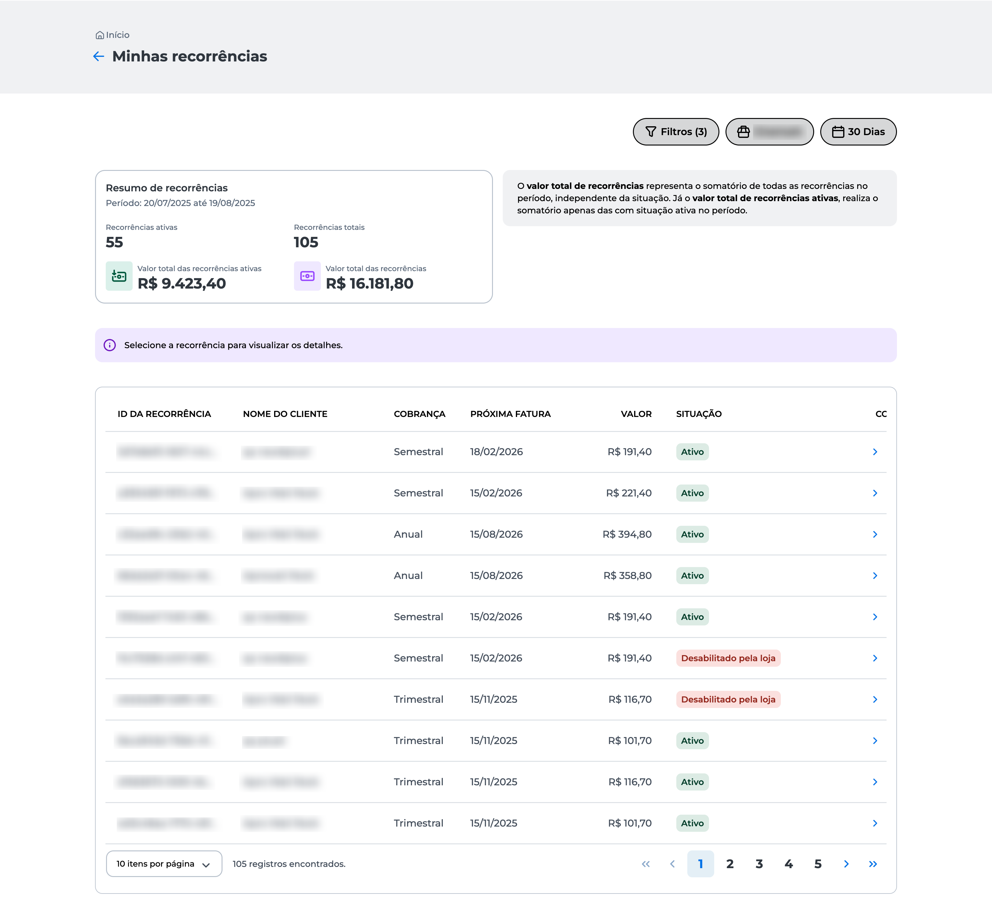 Tela "Minhas Recorrências" do Portal E-commerce da Cielo, exibindo uma lista de cobranças recorrentes com opções de visualização e gerenciamento.