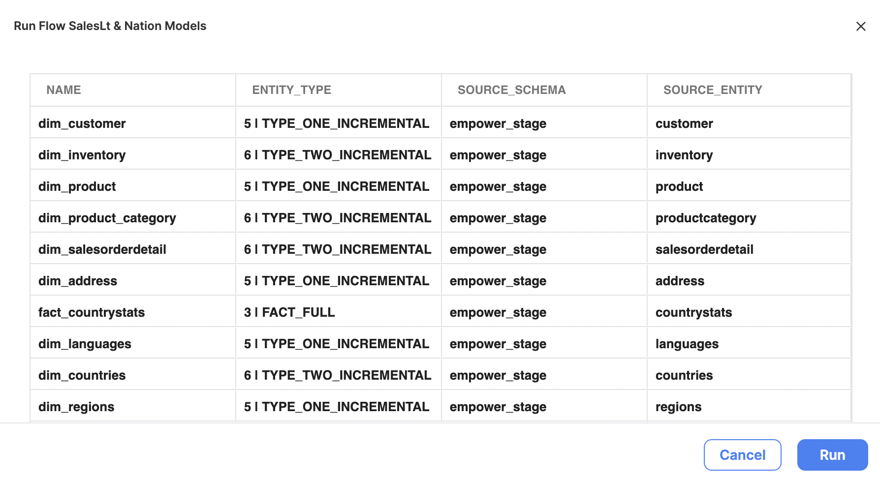 A preview of what model entities will be built as part of this flow, including their type and source schemas/entities.