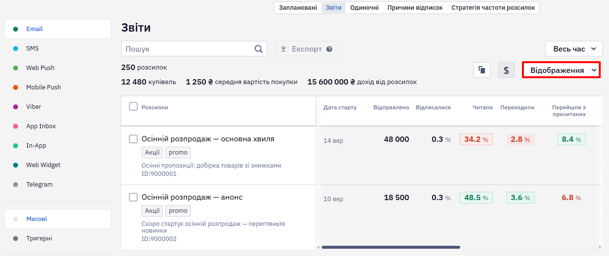 Вкладка Відображення в налаштуваннях звітів