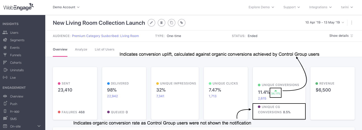 Web-push-campaign-overview-conversion-uplift.png Click to enlarge