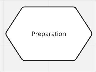 flow_chart_preparation
