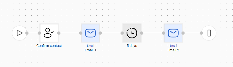 WelcomeEmail6.png Workflow