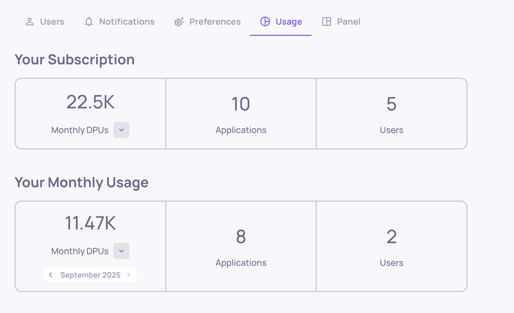 Example of the Usage tab