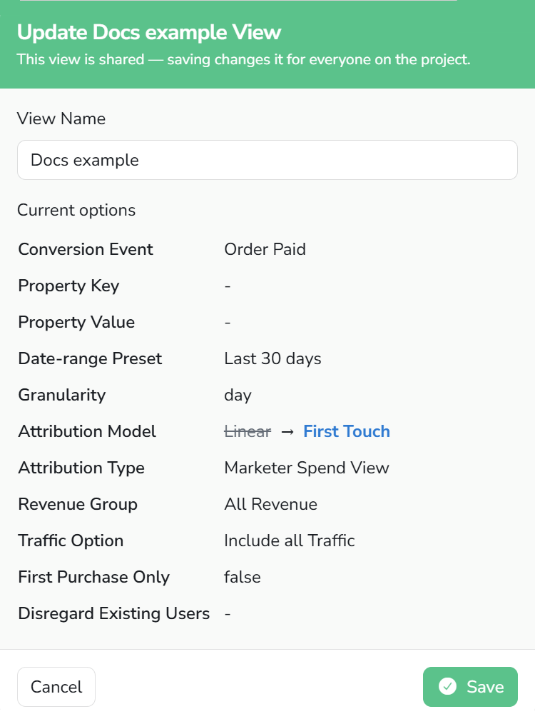 The Update view dialog: a banner saying the view is shared and saving changes it for everyone on the project, the view name, and the current options with the attribution model shown changing from Linear to First Touch