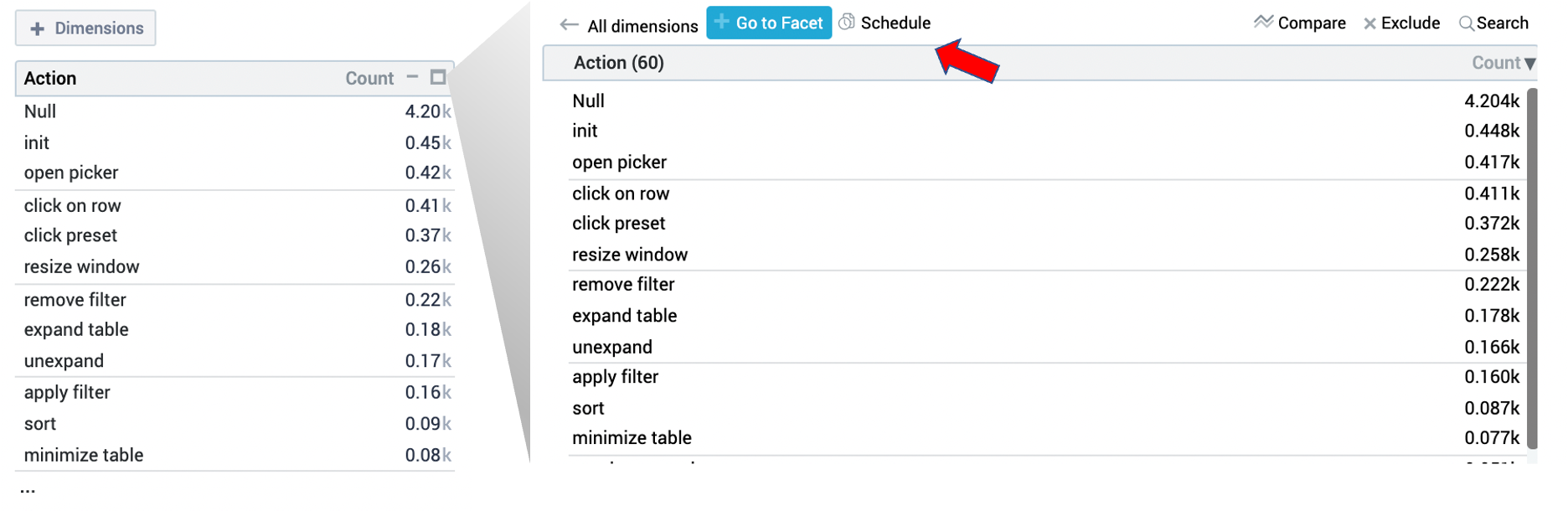 Dimension Scheduled.png Scheduled export from Explore dimensions