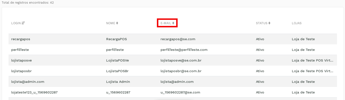 "User list ordering." -no-filter