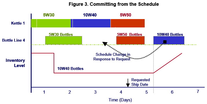 figure 3.png 714