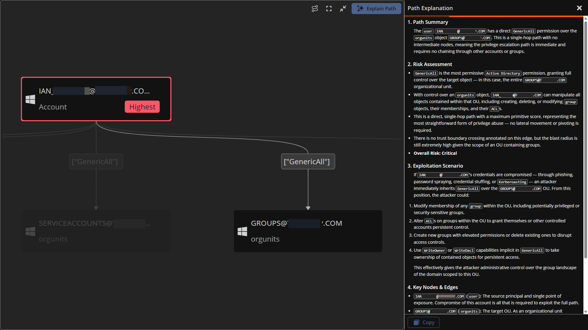 Graph view of a privilege path with the Path Explanation panel open, showing path summary, risk assessment, and exploitation scenario.