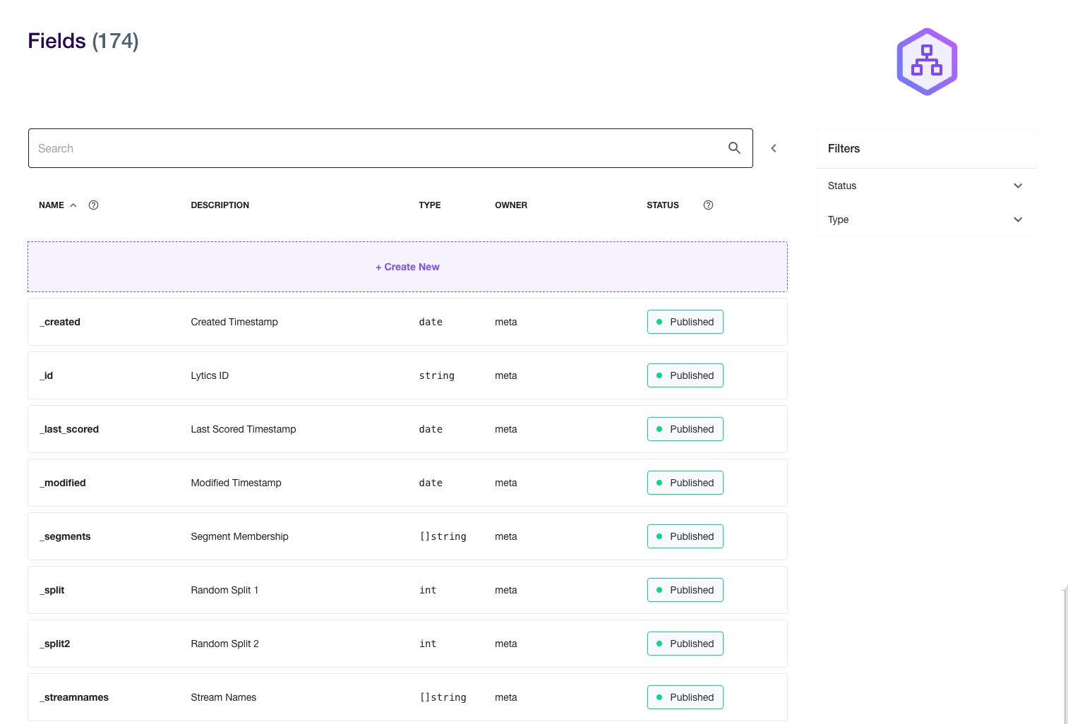 Meta Fields can be identified in the Fields list by "Owner"