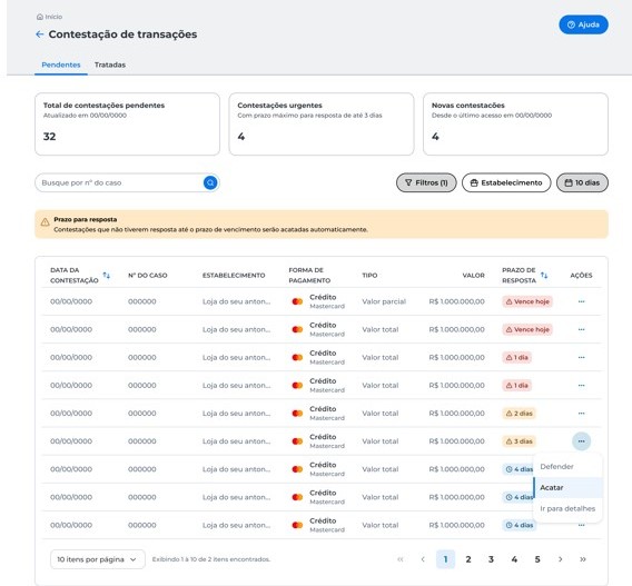 Tela de contestação de transações pendentes