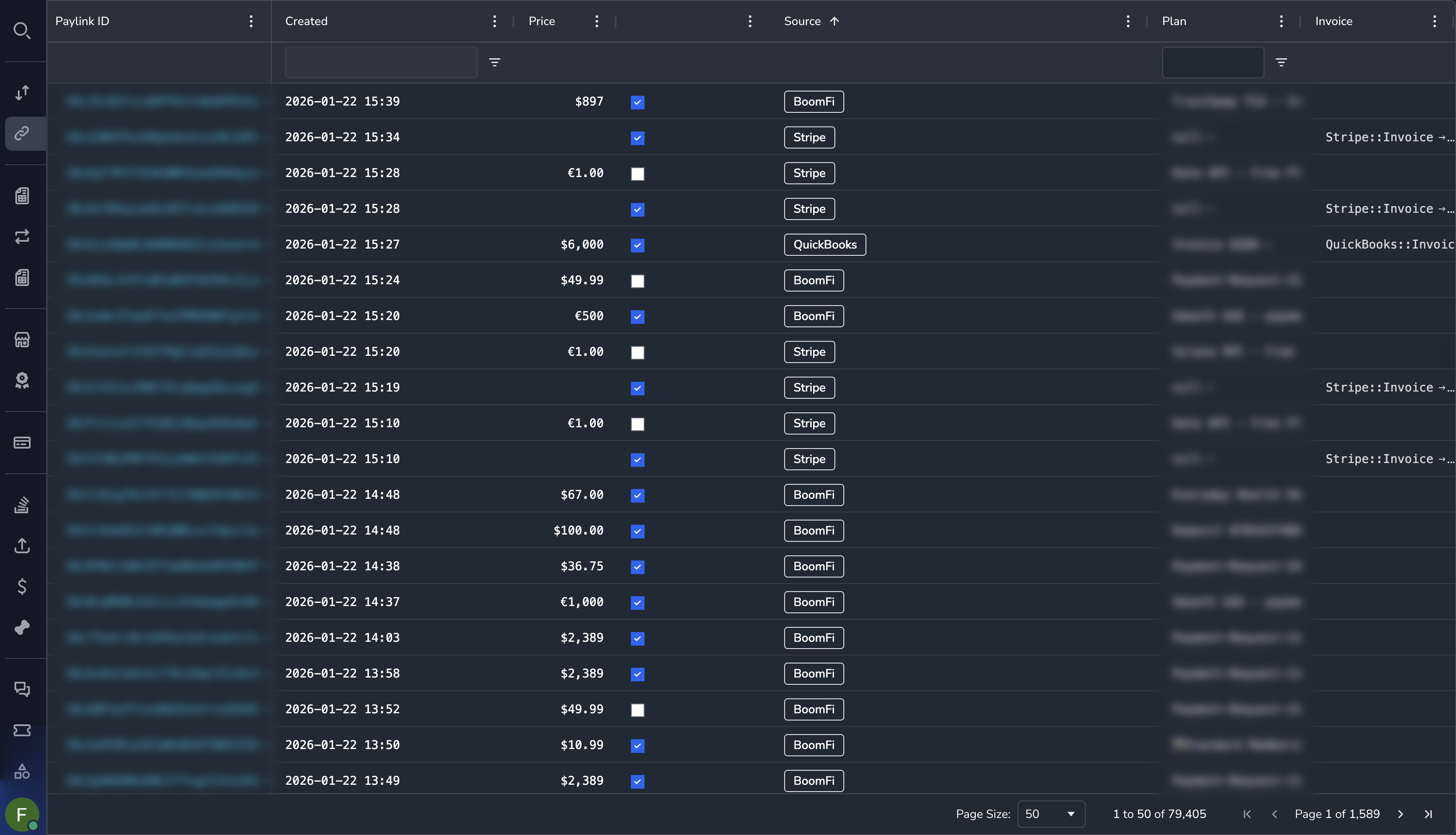 Payment links list