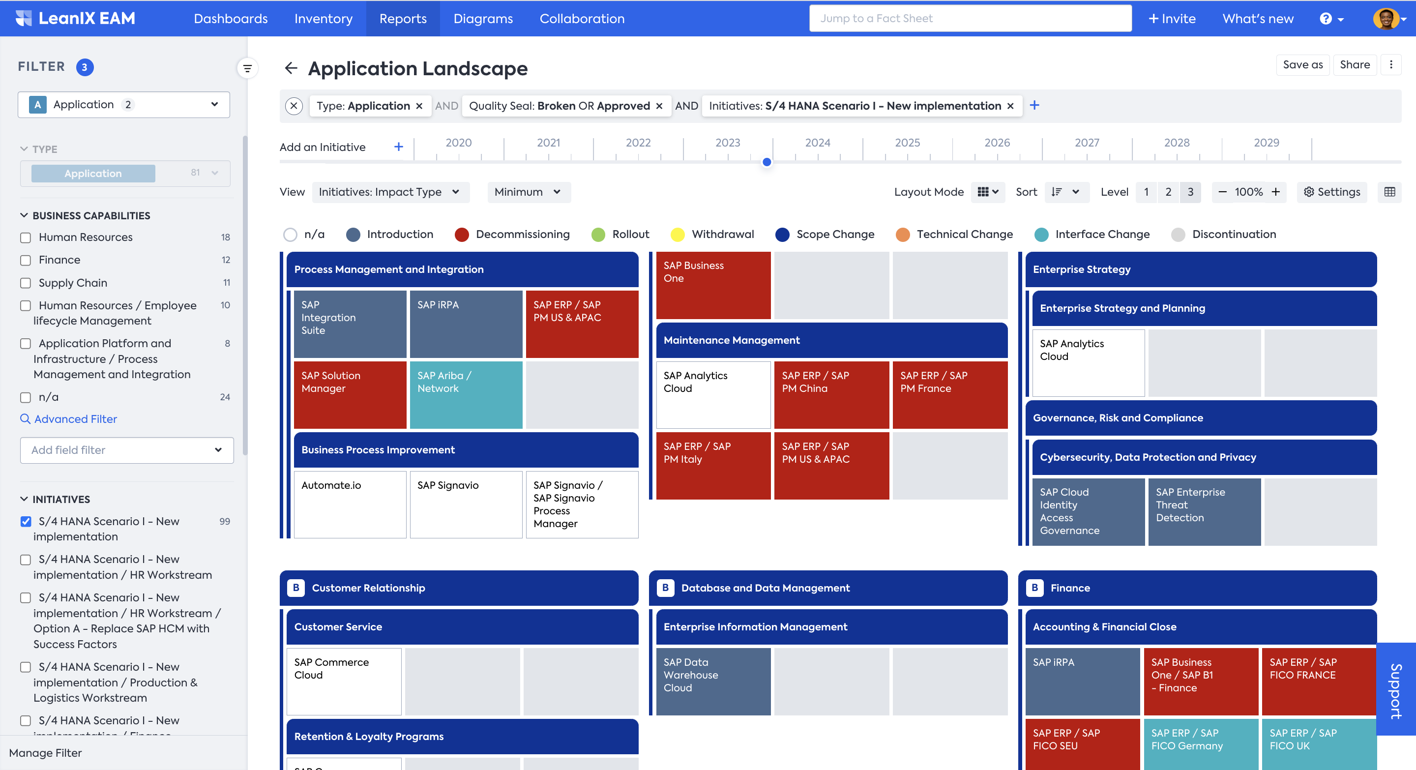 Application Landscape report showing the transformation impacts 