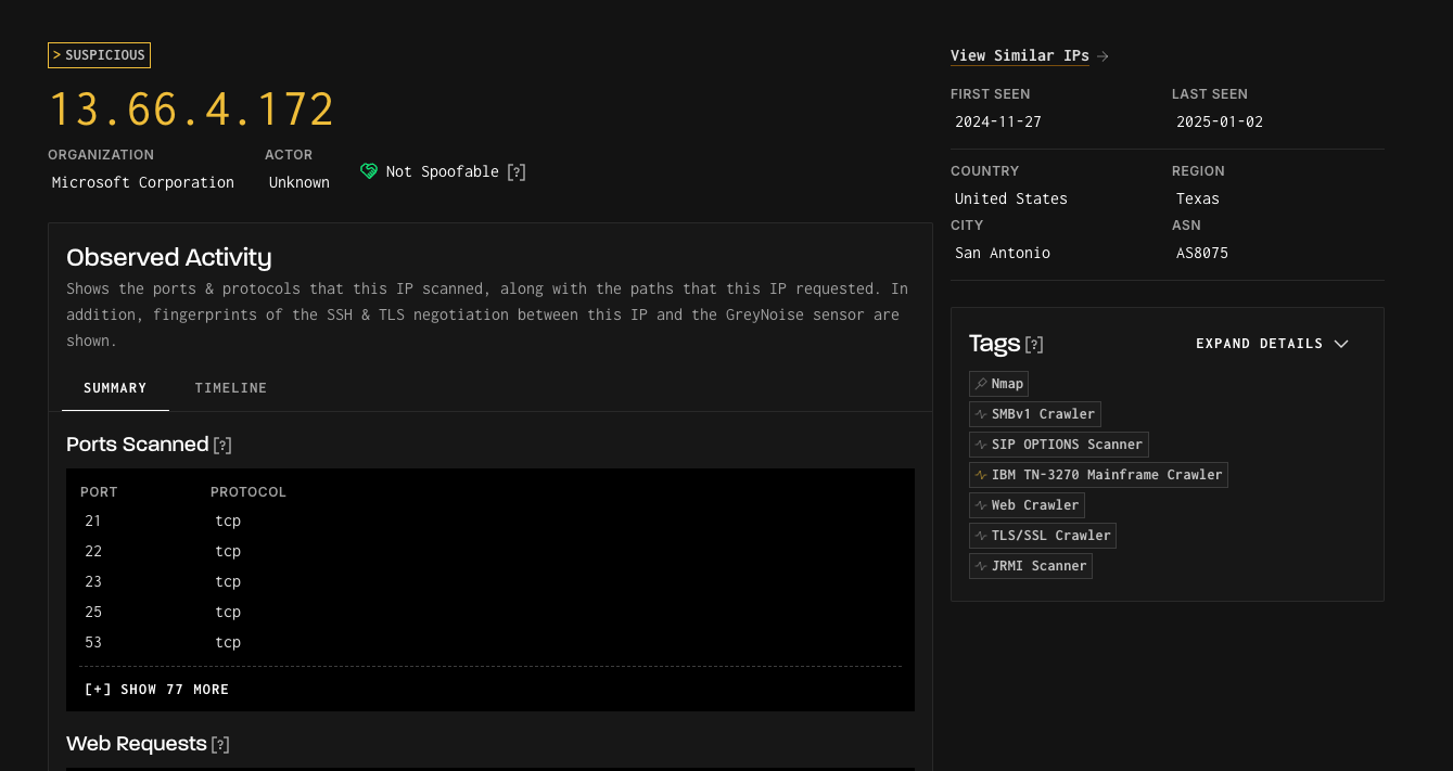 Suspicious IP in the GreyNoise Visualizer.