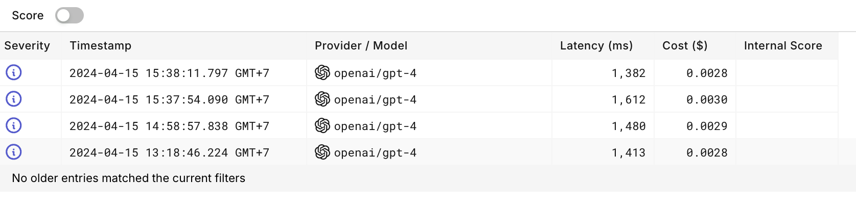 On the **Logs** page you can see details for all LLM calls made when using your Playground.