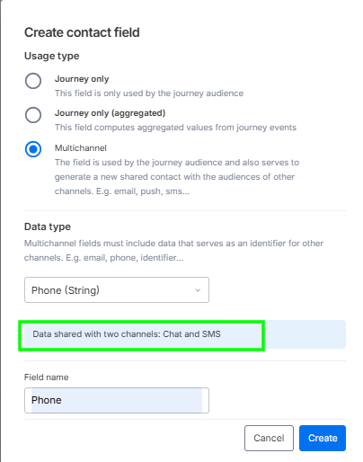 multichannel
