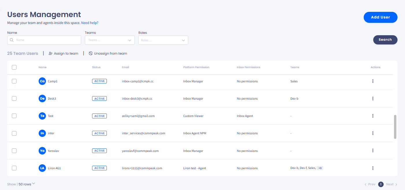 Screenshot of the 'Users Management' page with the list of users assigned to the 'CommPeak' team and the Add User button.