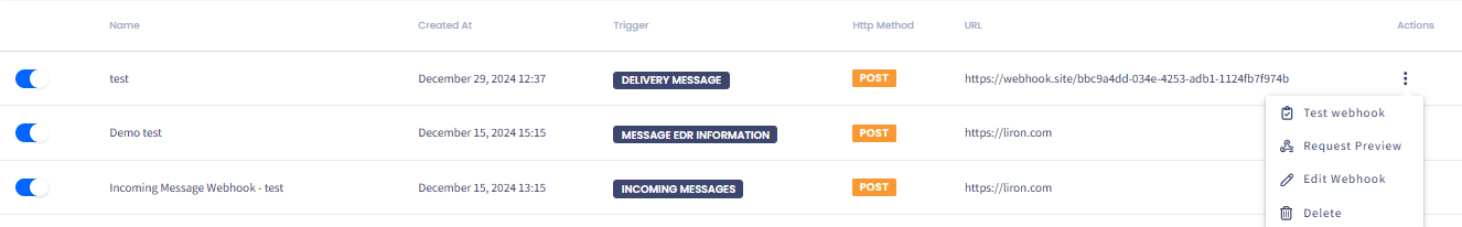 Screenshot with the webhooks table and webhook management options